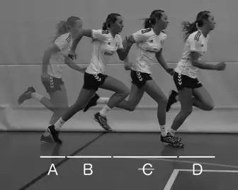 Snel en energiezuinig hardlopen loopfases