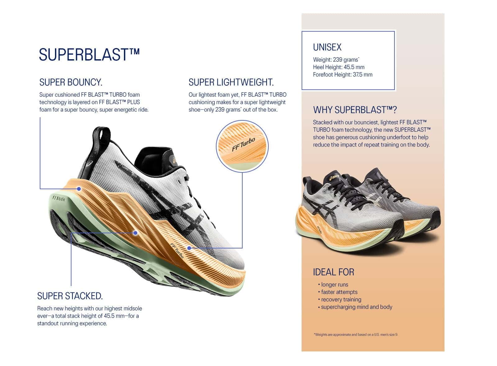 Asics superblast