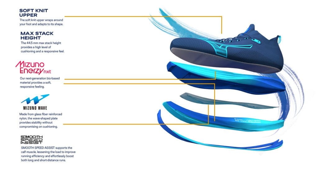 Mizuno Neo Vista