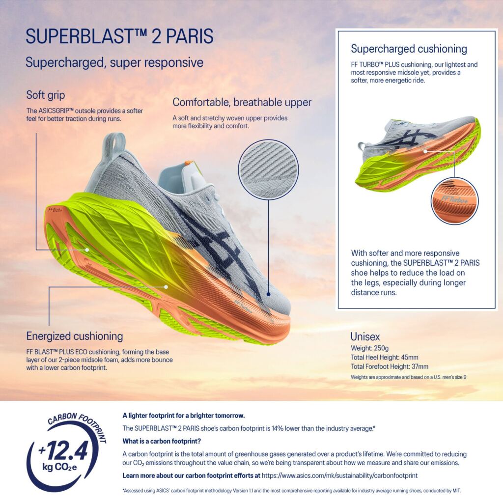 Asics Superblast 2