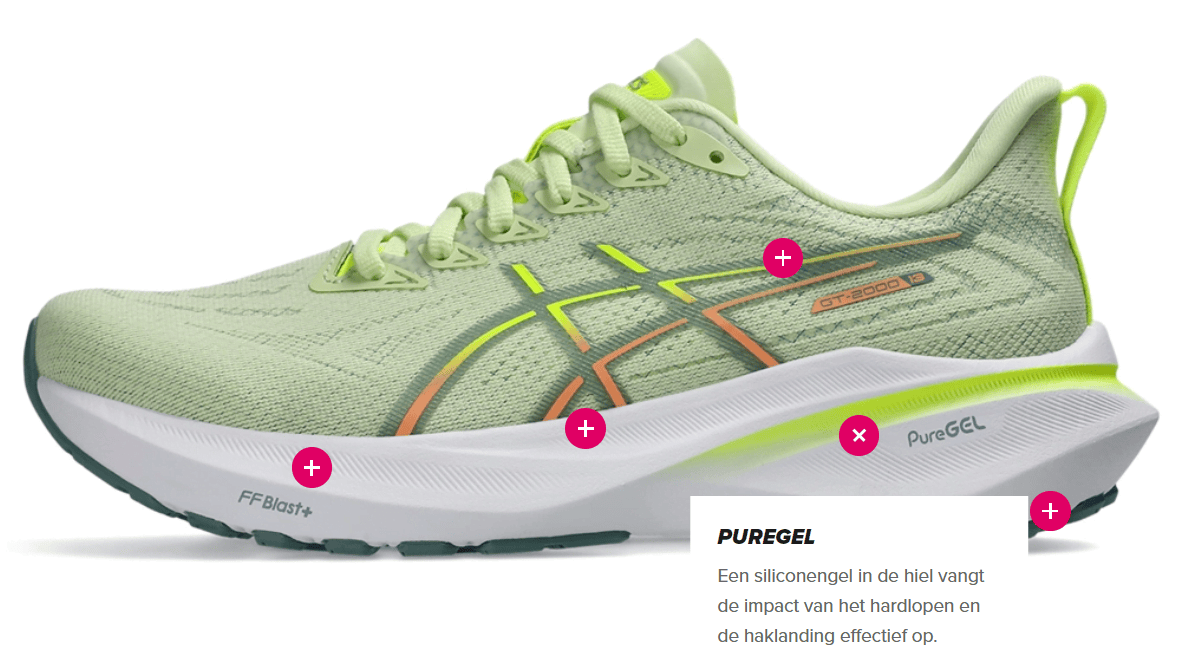 Asics GT-2000 13