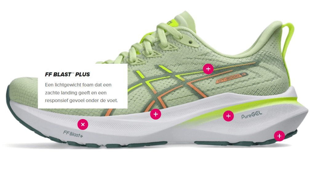 Asics GT-2000 13