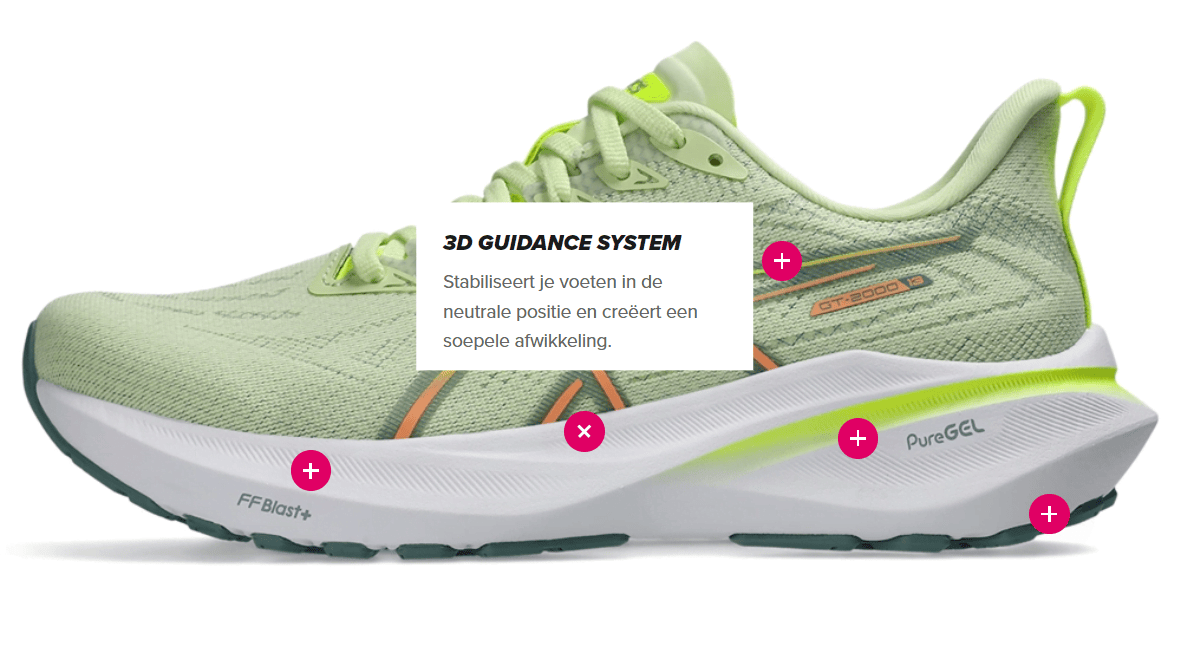 Asics GT-2000 13
