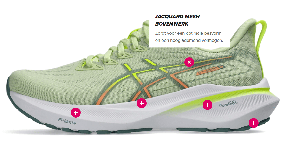 Asics GT-2000 13