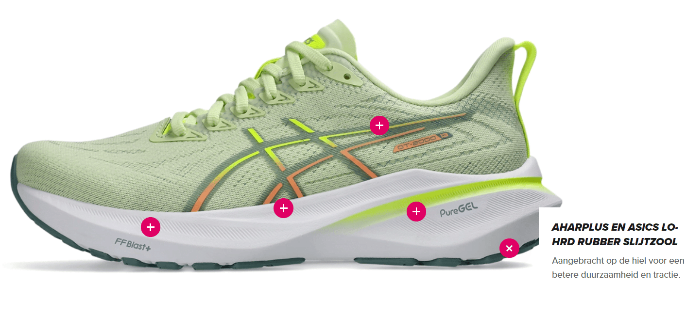 Asics GT-2000 13
