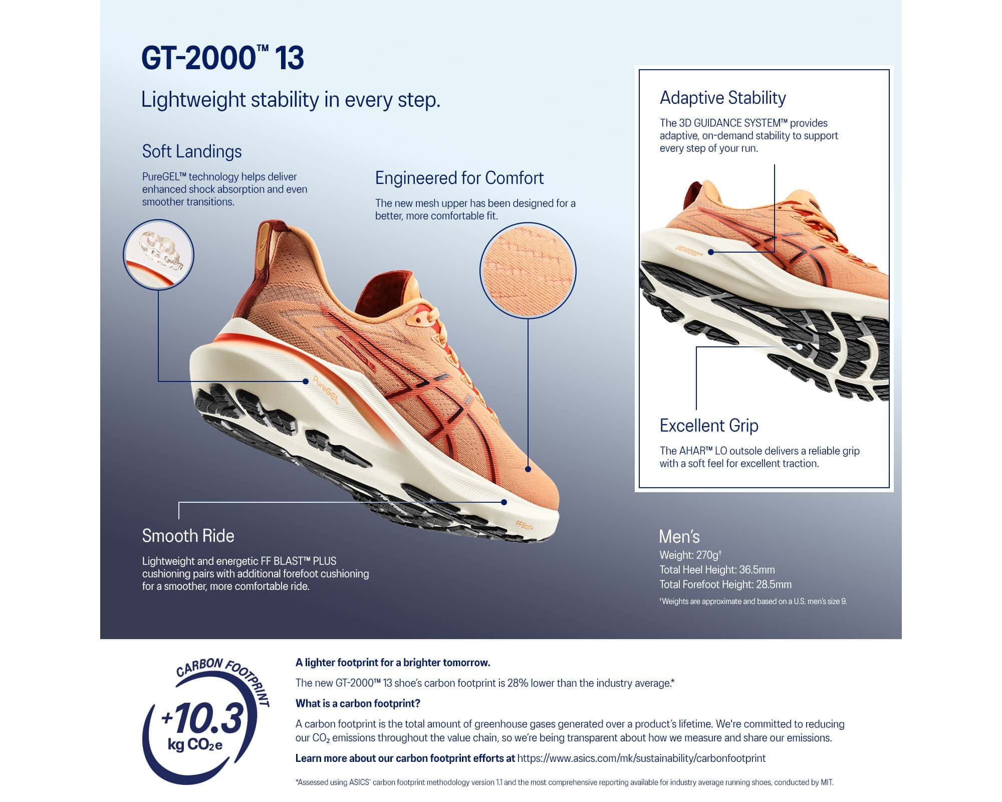 Asics GT-2000 13