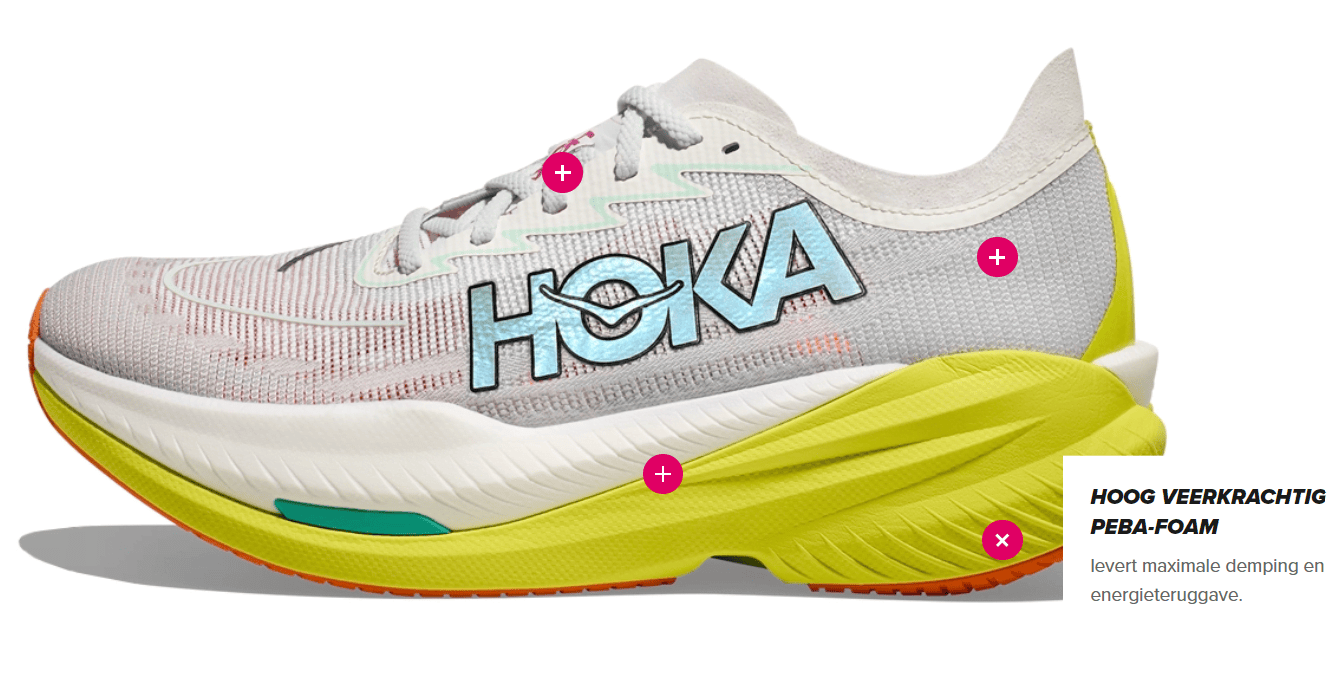 HOKA Mach X 2