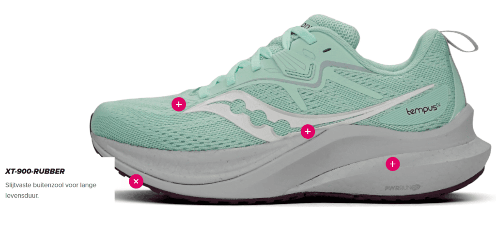 Saucony Tempus 2