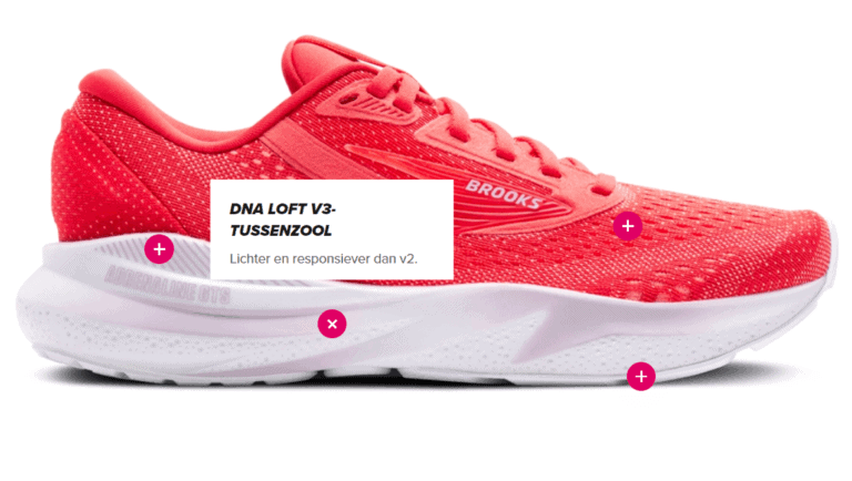 Brooks Adrenaline GTS 24