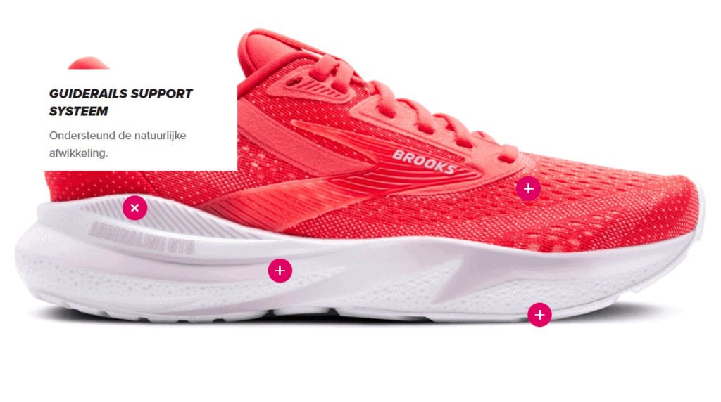 Brooks Adrenaline GTS 24