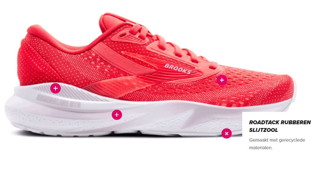 Brooks Adrenaline GTS 24