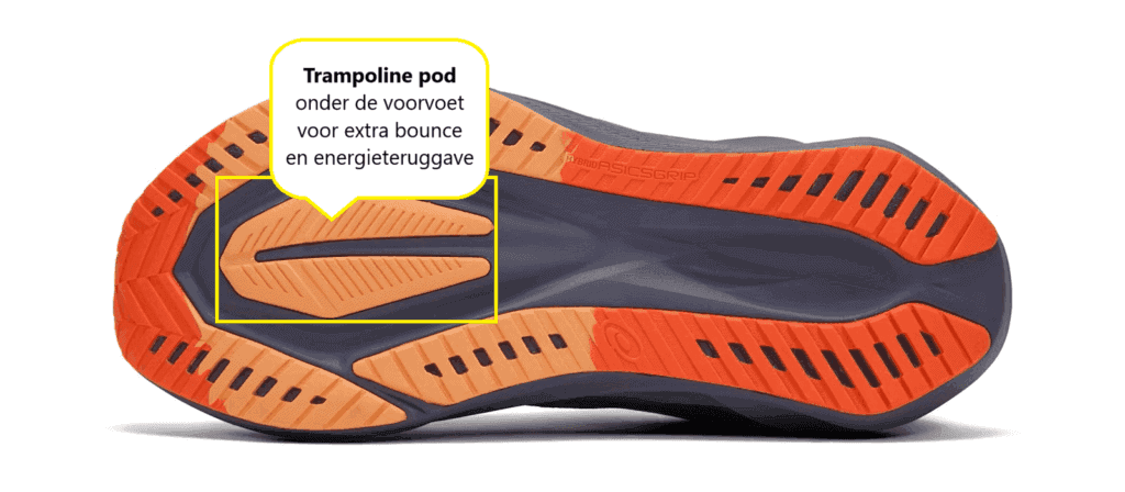 ASICS Novablast 5