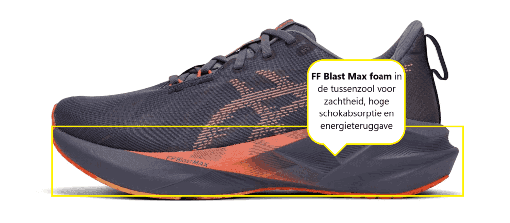 ASICS Novablast 5