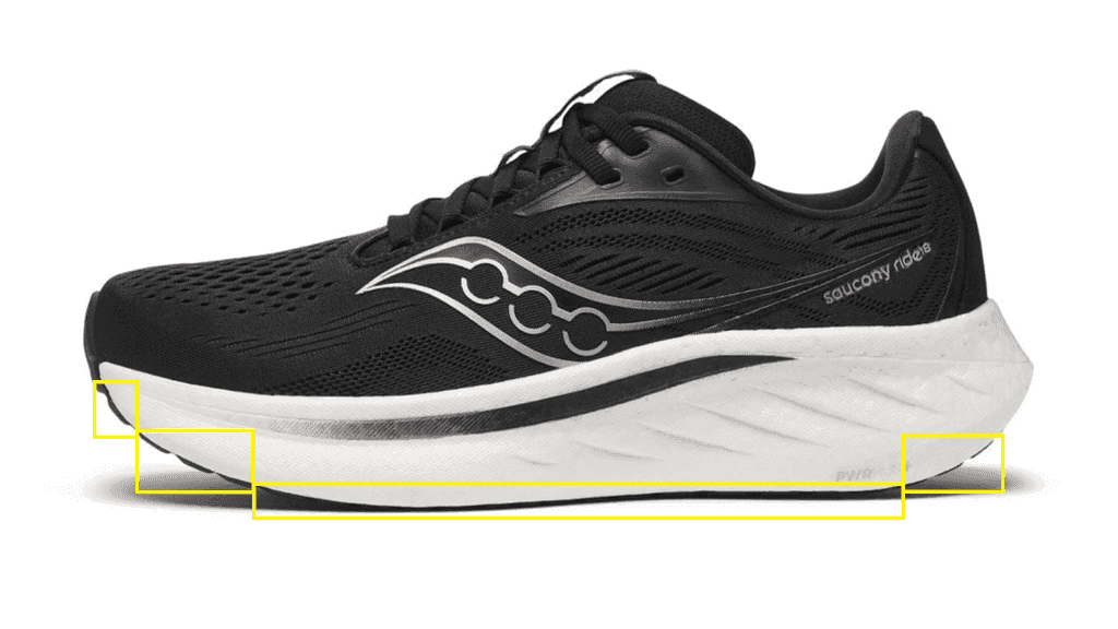 Saucony Ride 18
