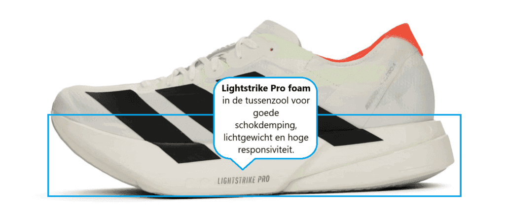 Adidas Adizero Adios Pro 4