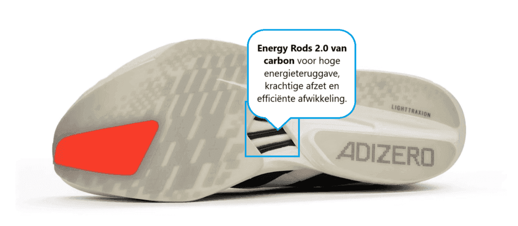Adidas Adizero Adios Pro 4