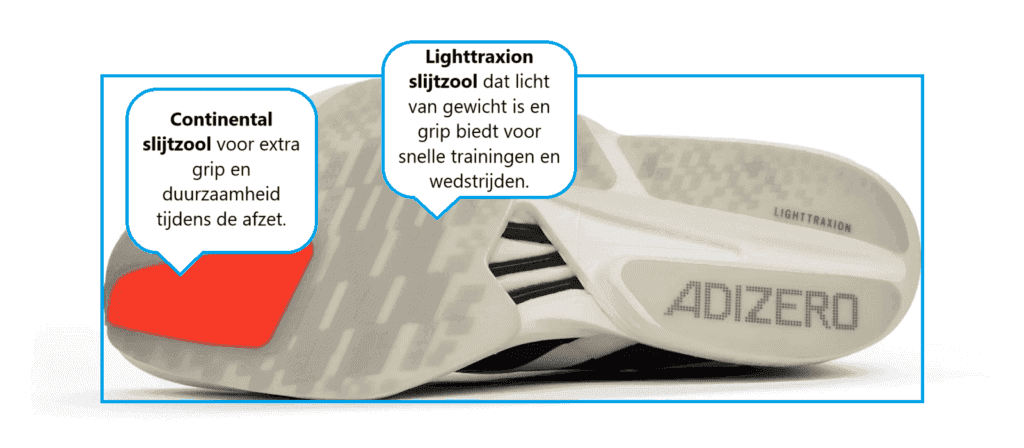 Adidas Adizero Adios Pro 4