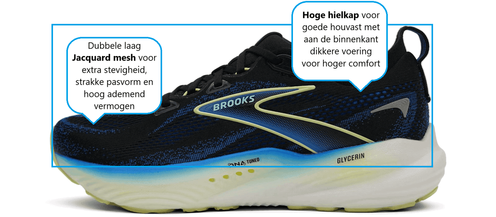 Brooks Glycerin 22