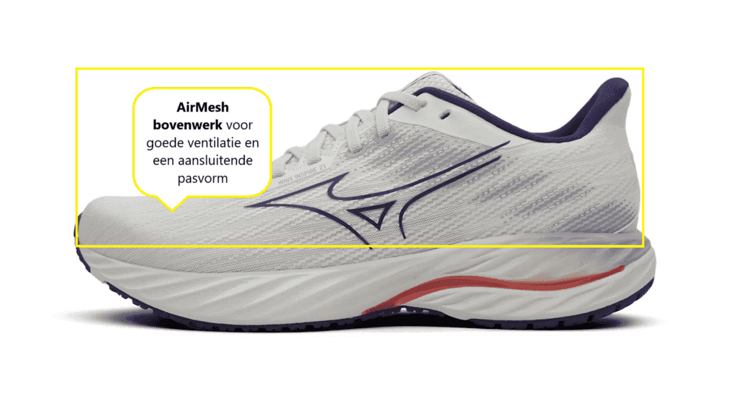 Mizuno Wave Inspire 21