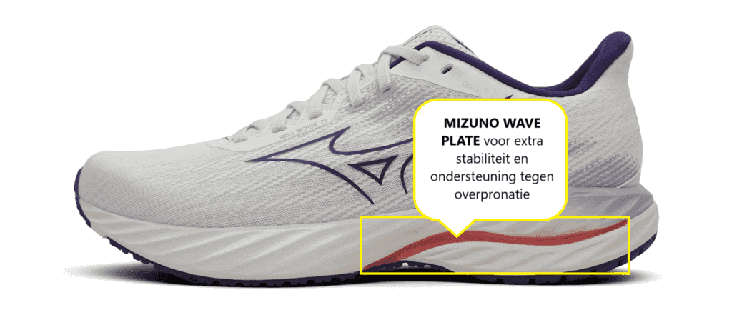 Mizuno Wave Inspire 21