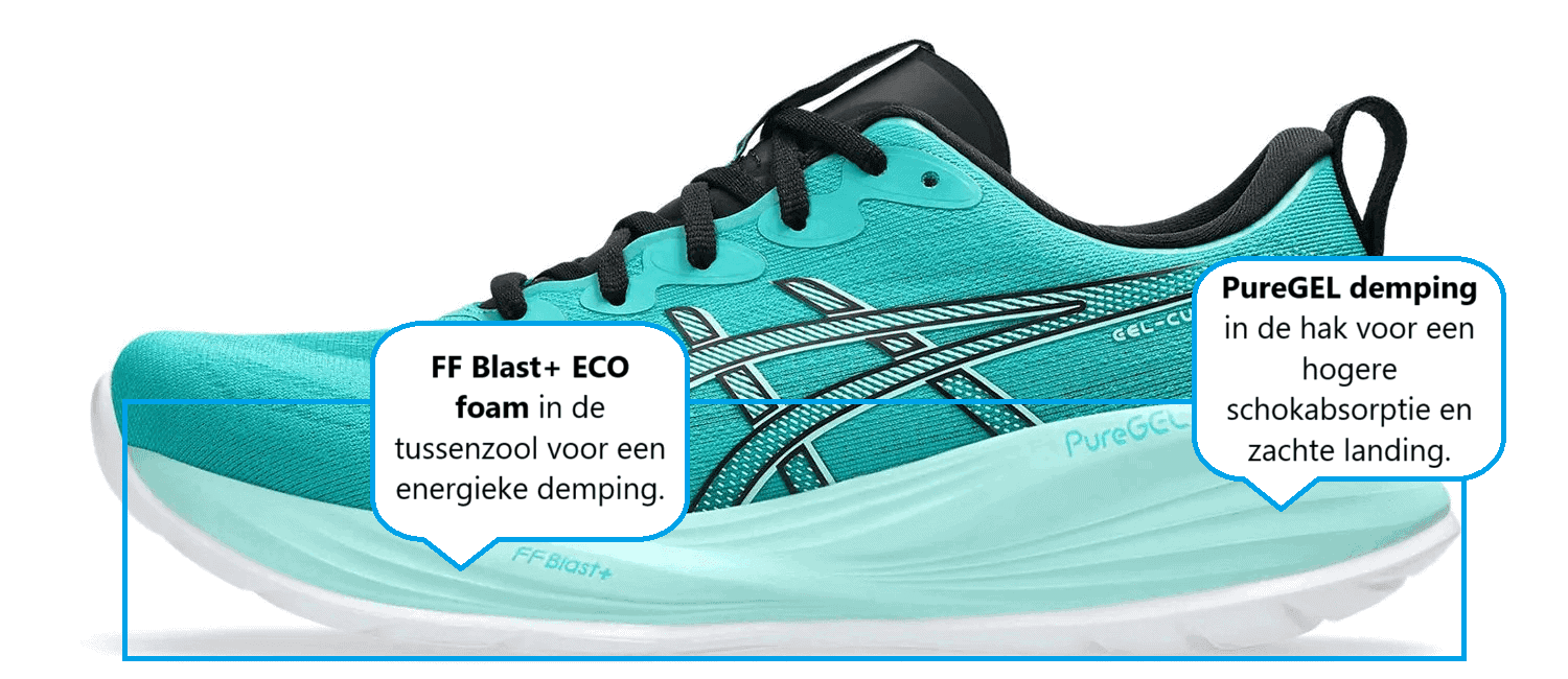 ASICS GEL-Cumulus 27