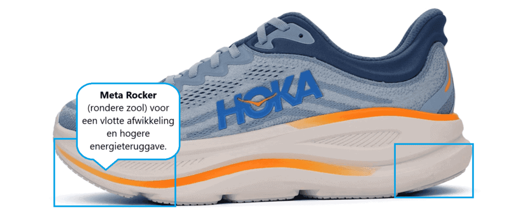 HOKA Bondi 9