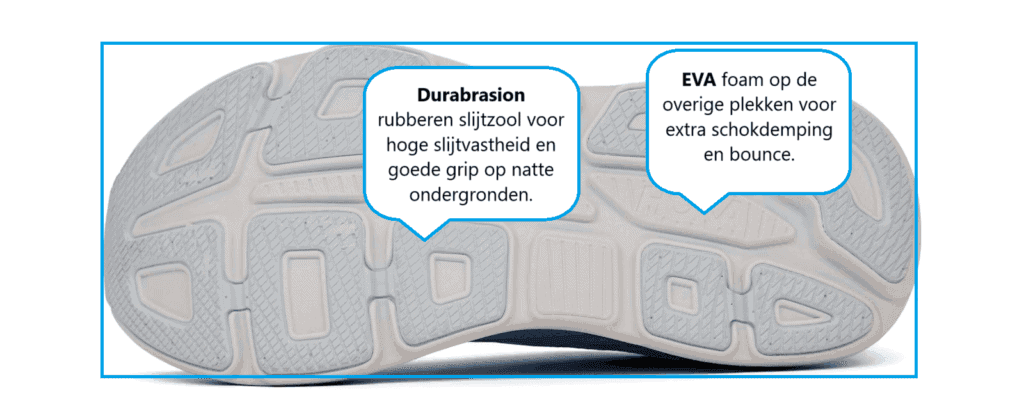 HOKA Bondi 9