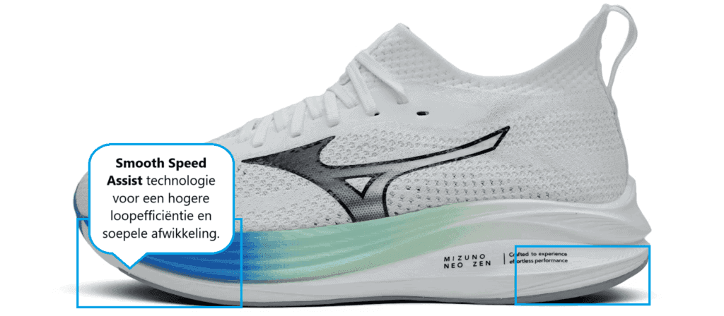Mizuno Neo Zen