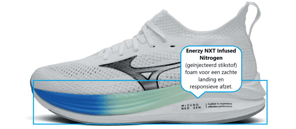 Mizuno Neo Zen