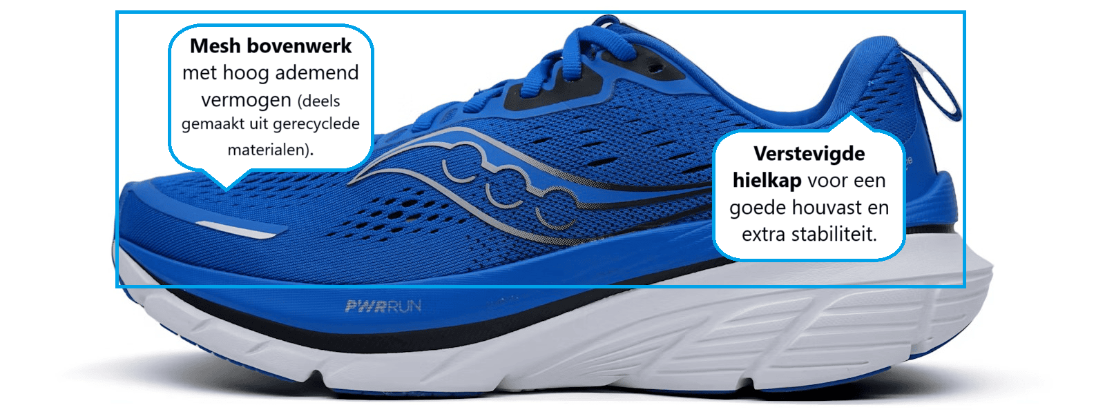 Saucony Guide 18