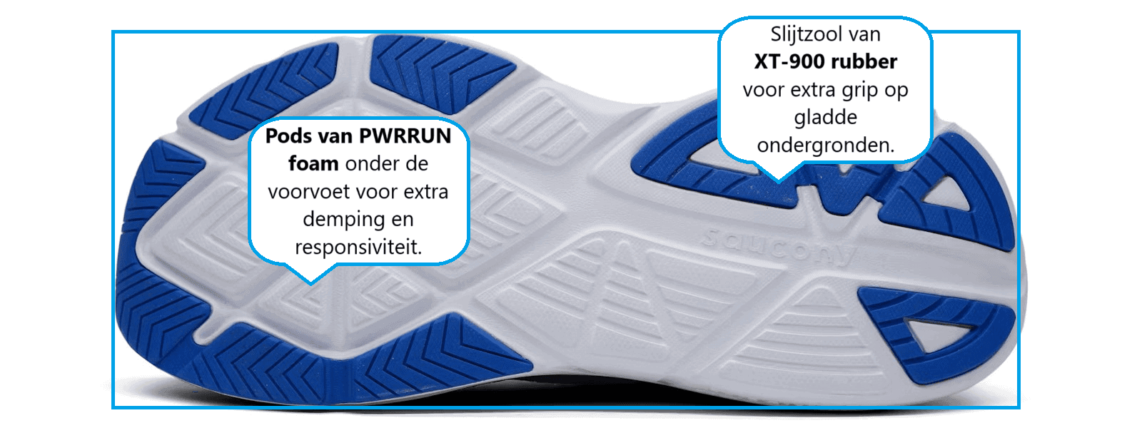Saucony Guide 18