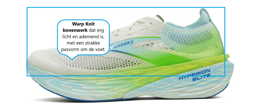 Brooks Hyperion Elite 4 PB