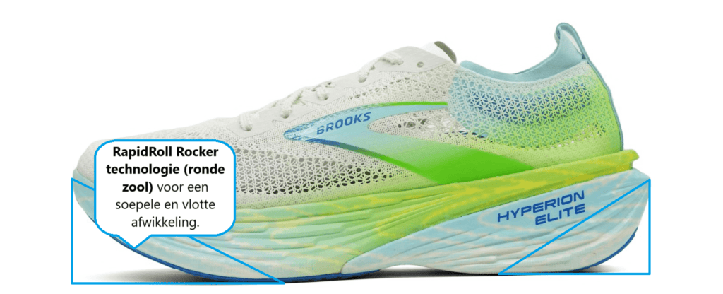 Brooks Hyperion Elite 4 PB