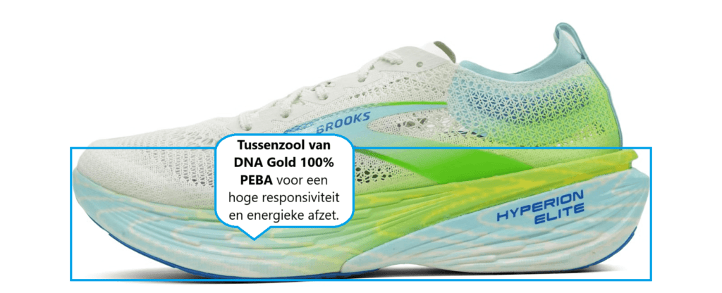 Brooks Hyperion Elite 4 PB