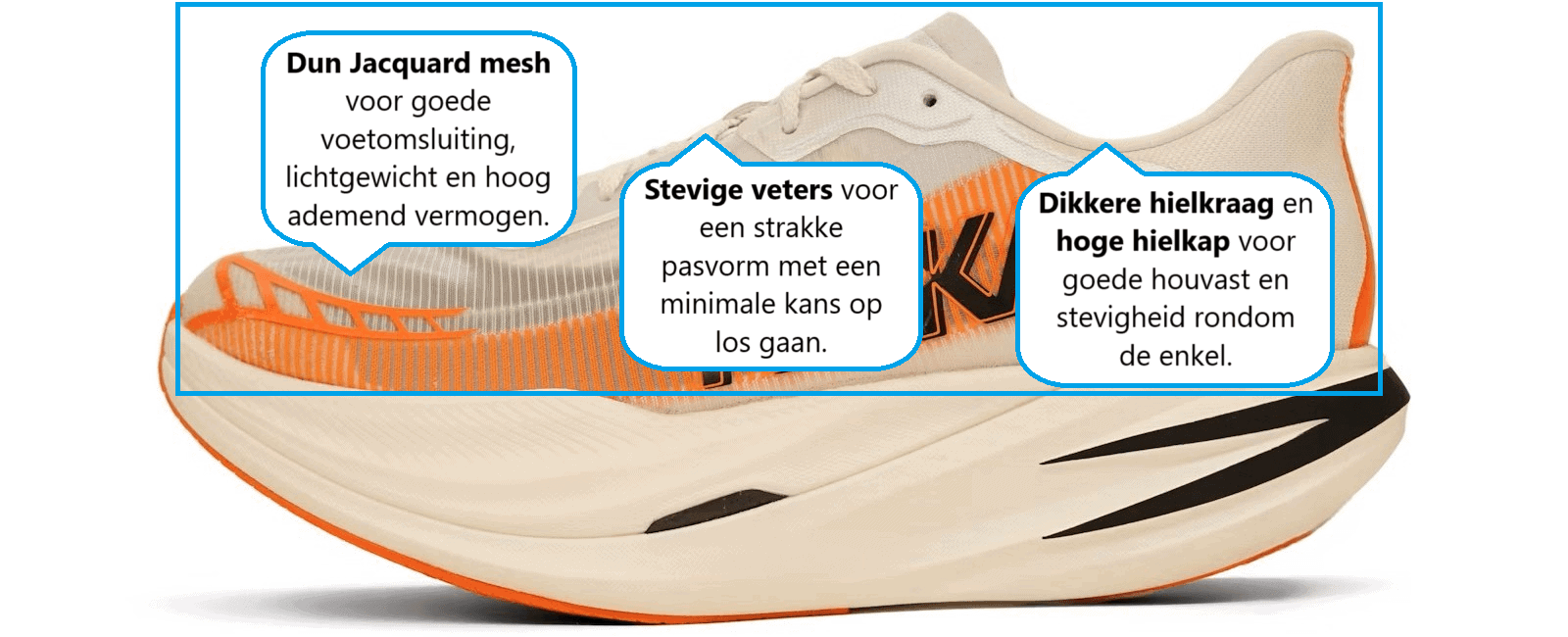 HOKA Cielo X1 2.0