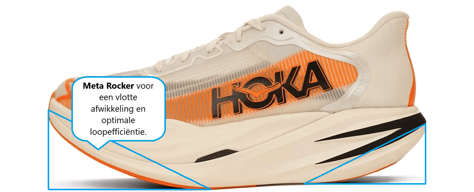HOKA Cielo X1 2.0