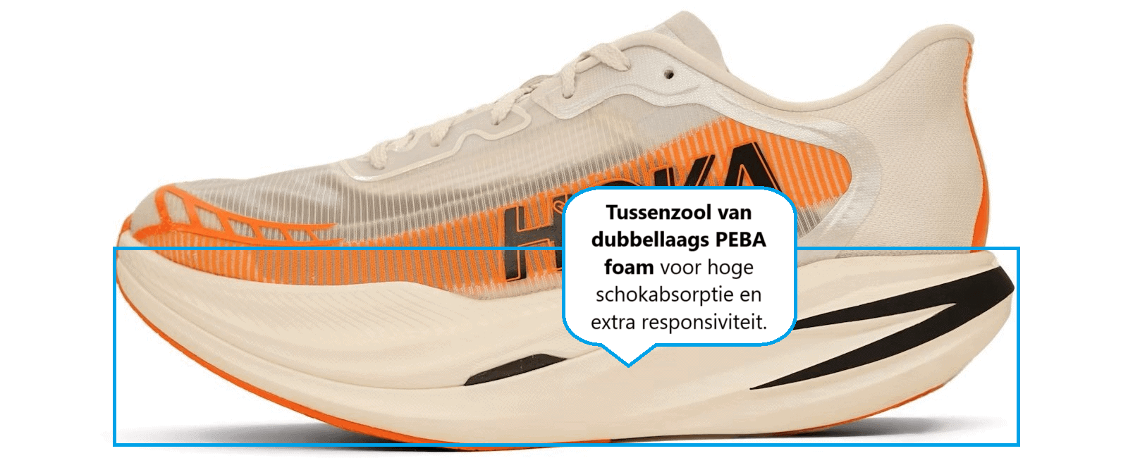HOKA Cielo X1 2.0