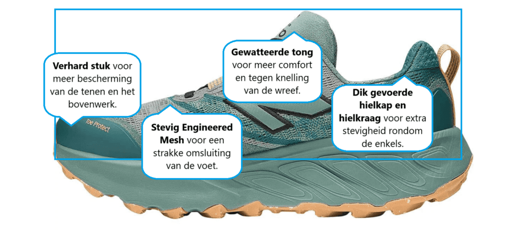 New Balance Hierro v9