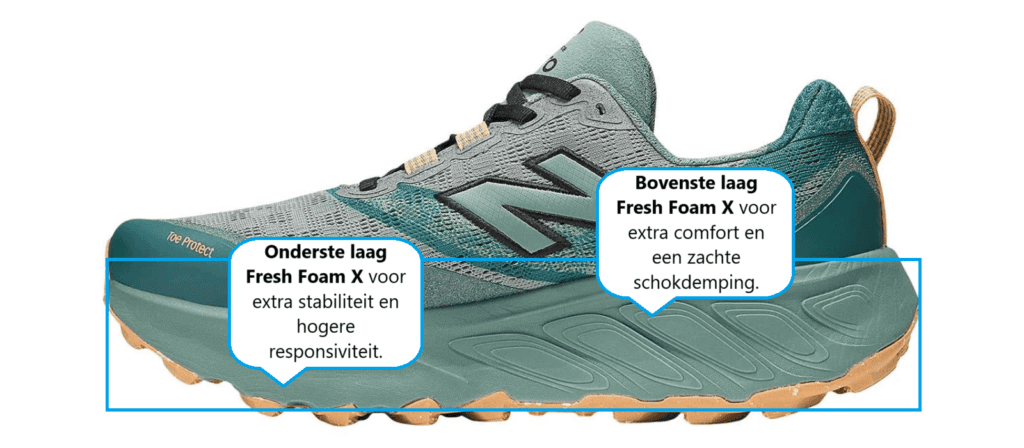 New Balance Hierro v9