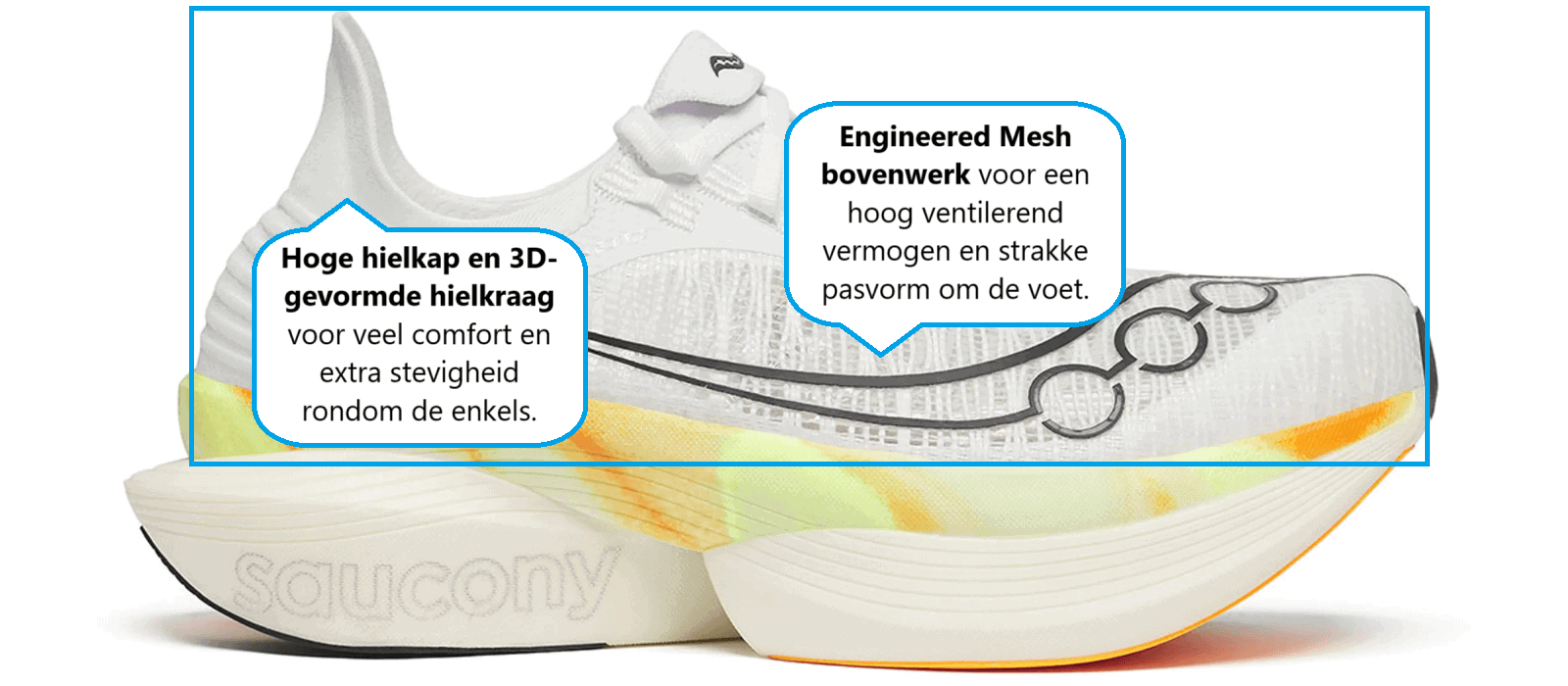 Saucony Endorphin Elite 2