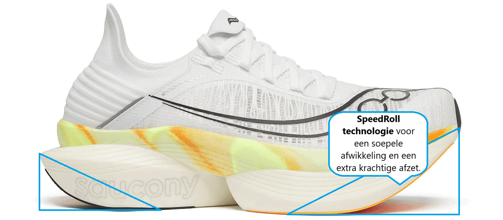 Saucony Endorphin Elite 2