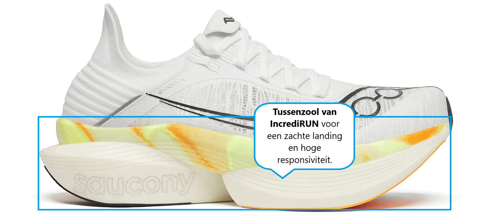 Saucony Endorphin Elite 2
