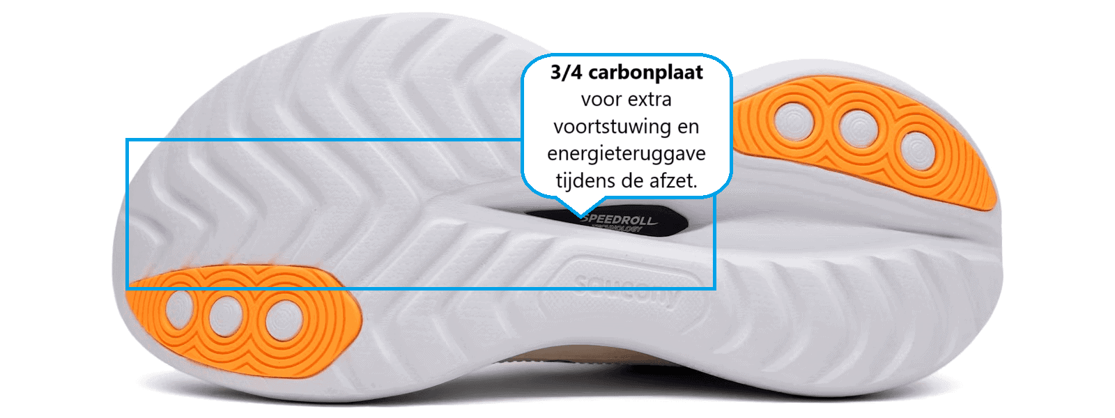Saucony Endorphin Trainer