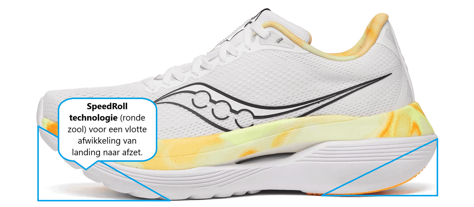 Saucony Endorphin Trainer
