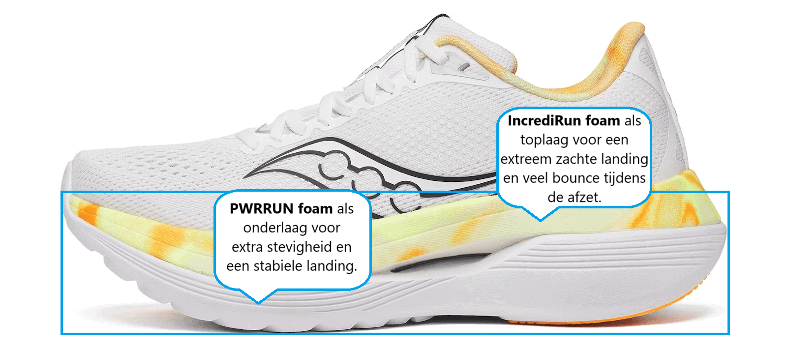 Saucony Endorphin Trainer