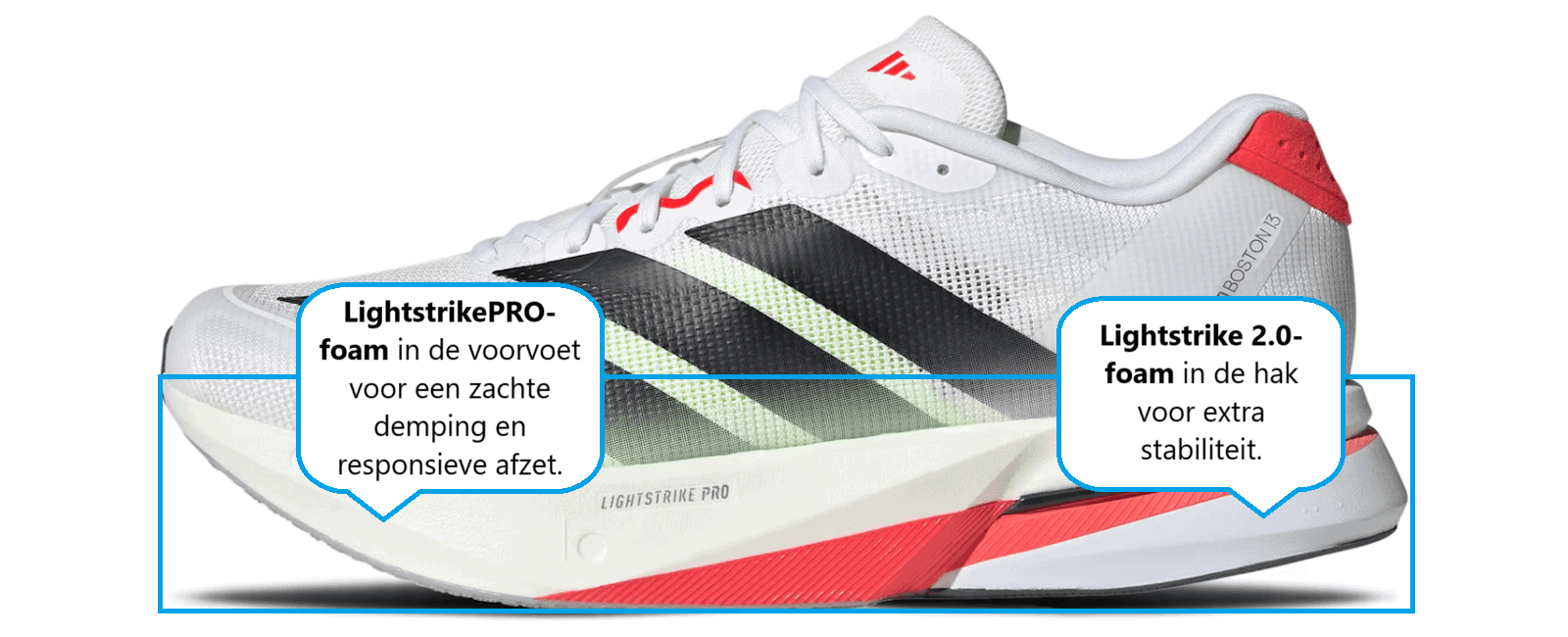 Adidas Adizero Boston 13