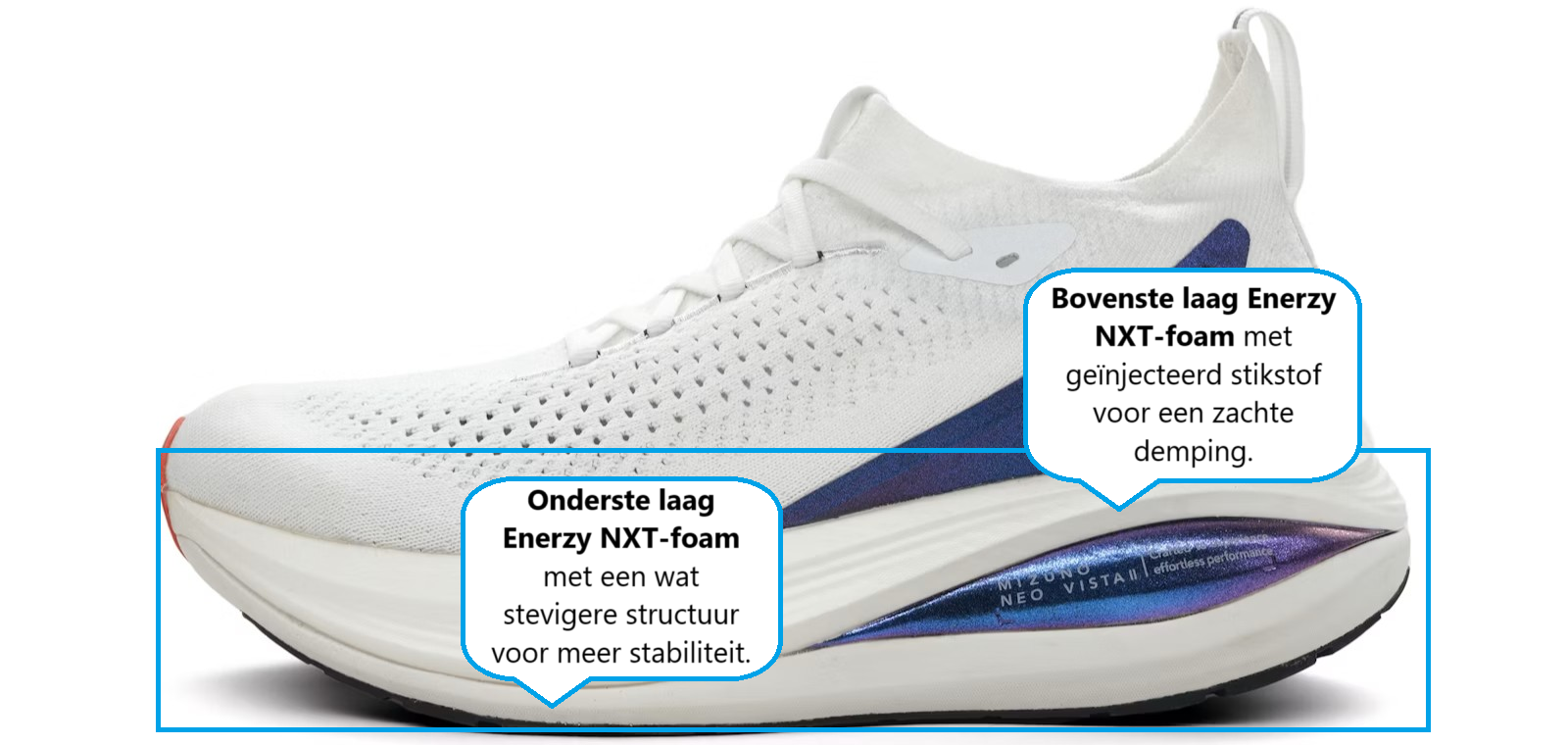 Mizuno Neo Vista 2