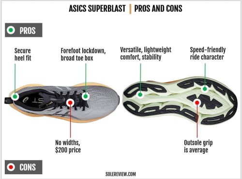Asics_Superblast_pros_and_cons