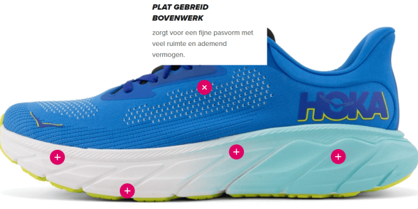HOKA Arahi 7 5