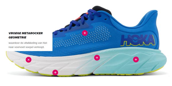 HOKA Arahi 7 4